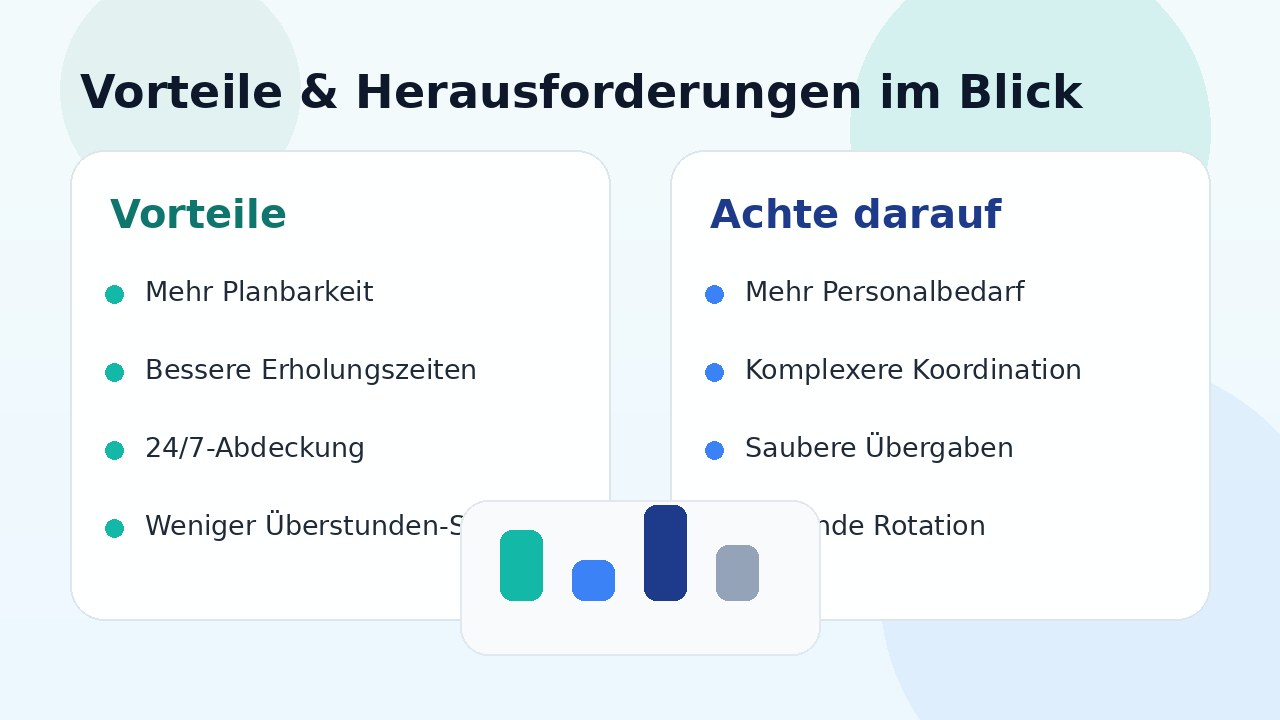 Overview of advantages and challenges of the 4-shift model